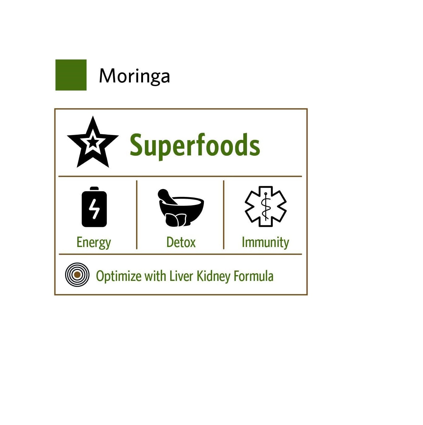 Organic India Moringa