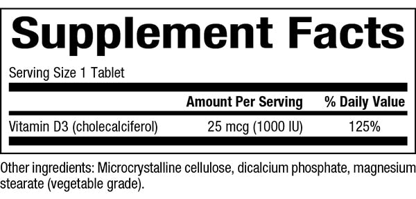 Natural Factors Vitamin D3 25 mcg (1000 IU)