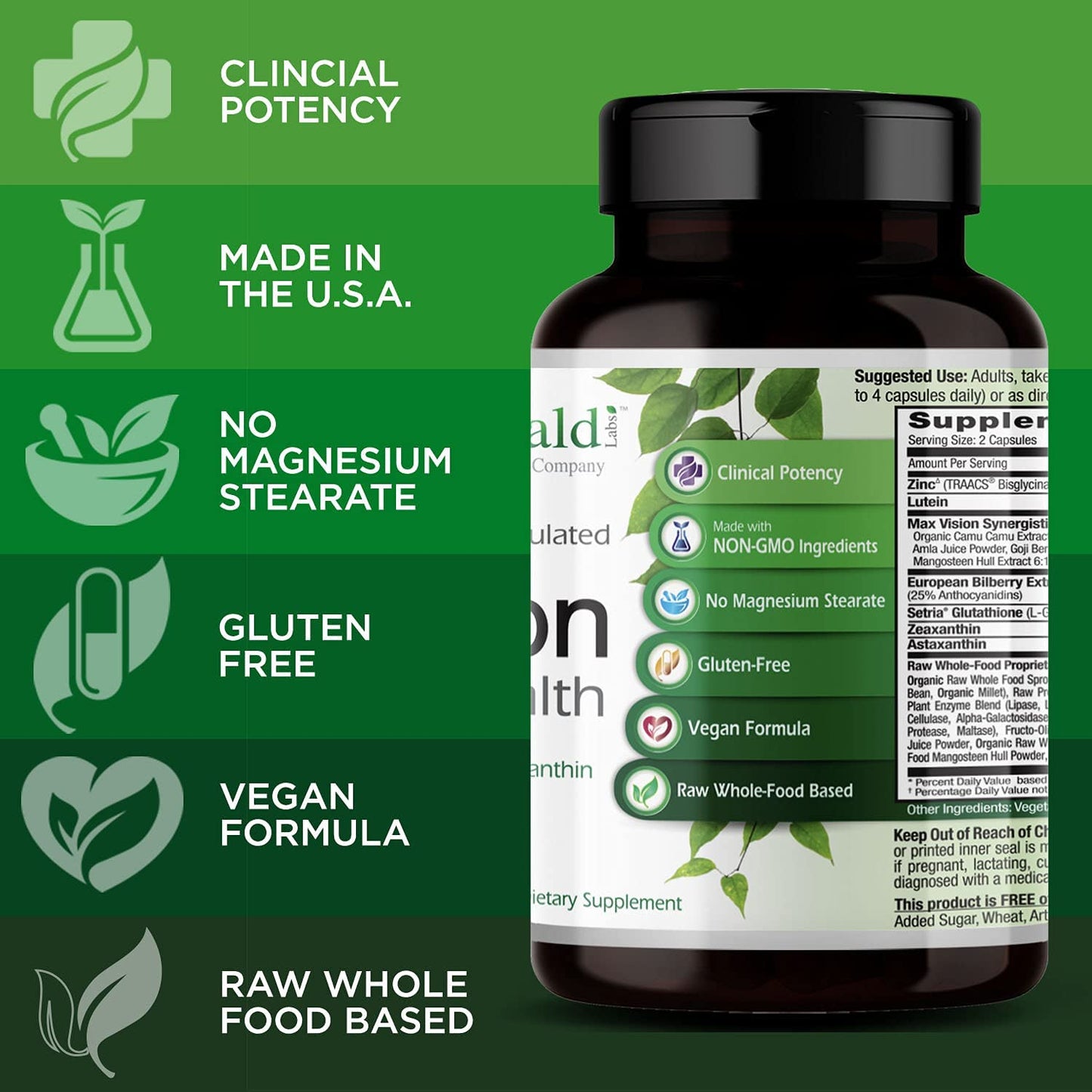 Emerald Labs Vision Health