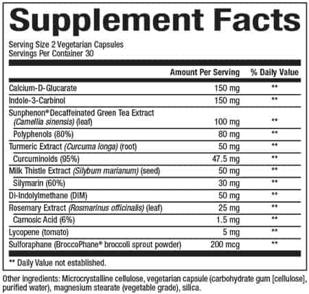 Natural Factors WomenSense® EstroSense®