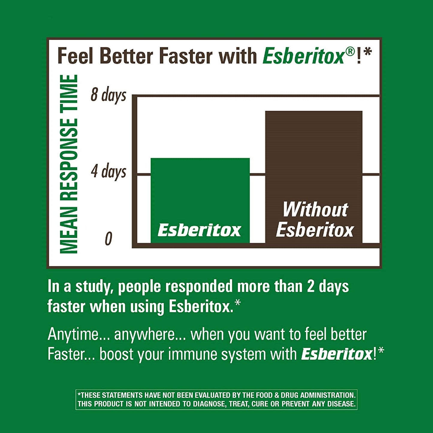 Nature's Way Esberitox