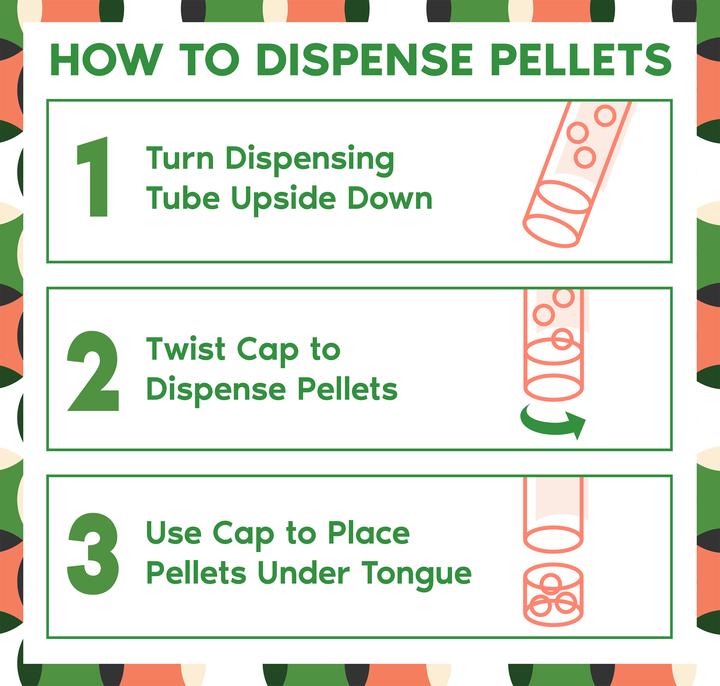 Olloïs Hypericum Perforatum 30C