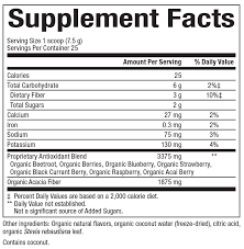 Natural Factors Zinc Chelate