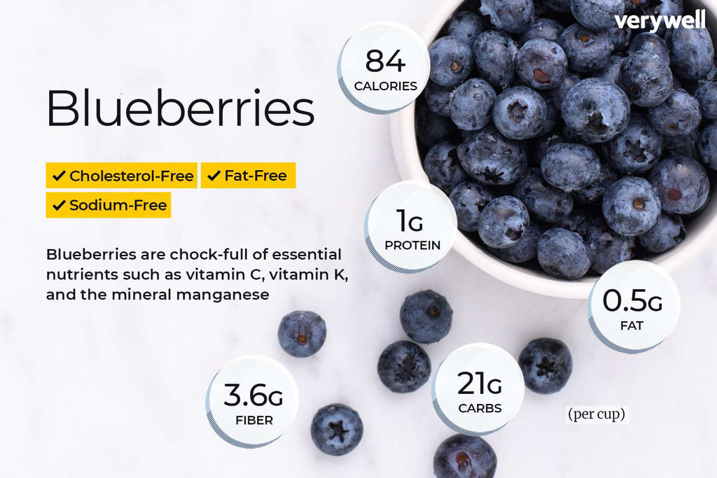 Blueberries: A Nutrient-Packed Superfood for Your Health