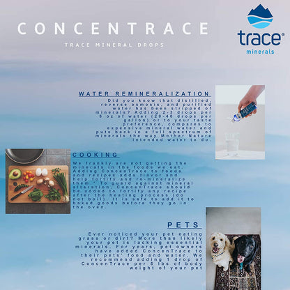 Trace Minerals ConcenTrace® Trace Mineral Drops