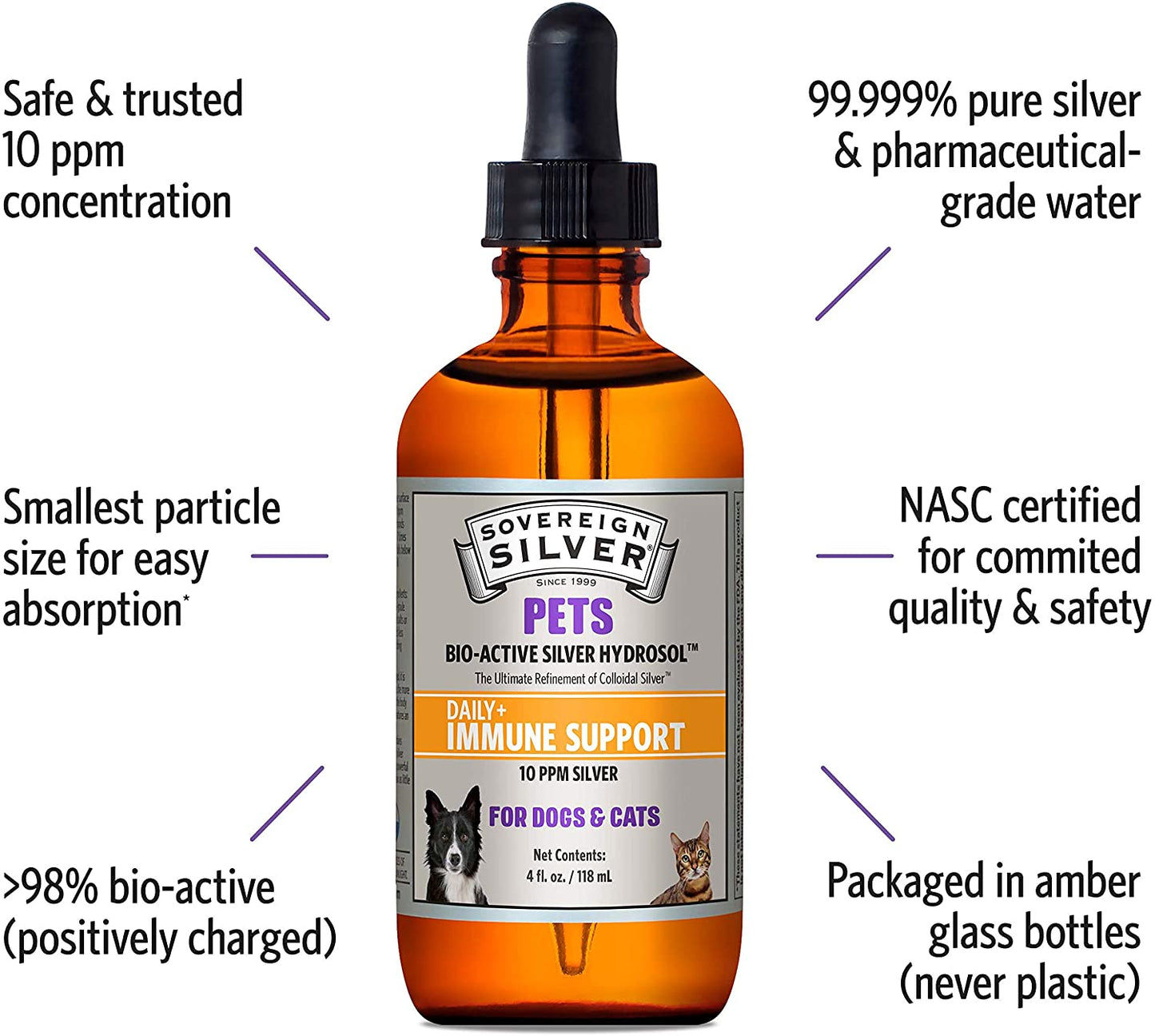 Sovereign Silver PETS Bio-Active Silver Hydrosol