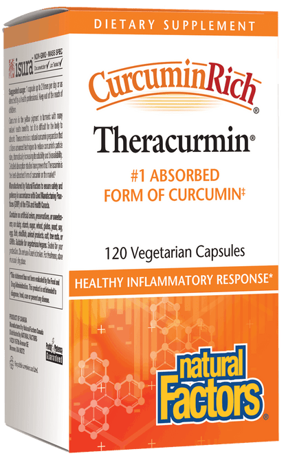 Natural Factors CurcuminRich® Theracurmin®